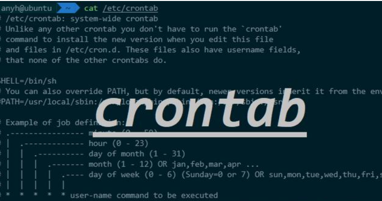 Linux 之 crontab（计划任务）